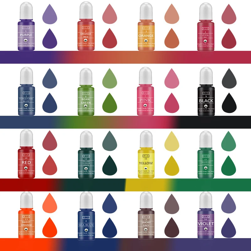 DIY Epoxidharz Pigment Kit Ker – Resin Art Letters Bewertung und Preis