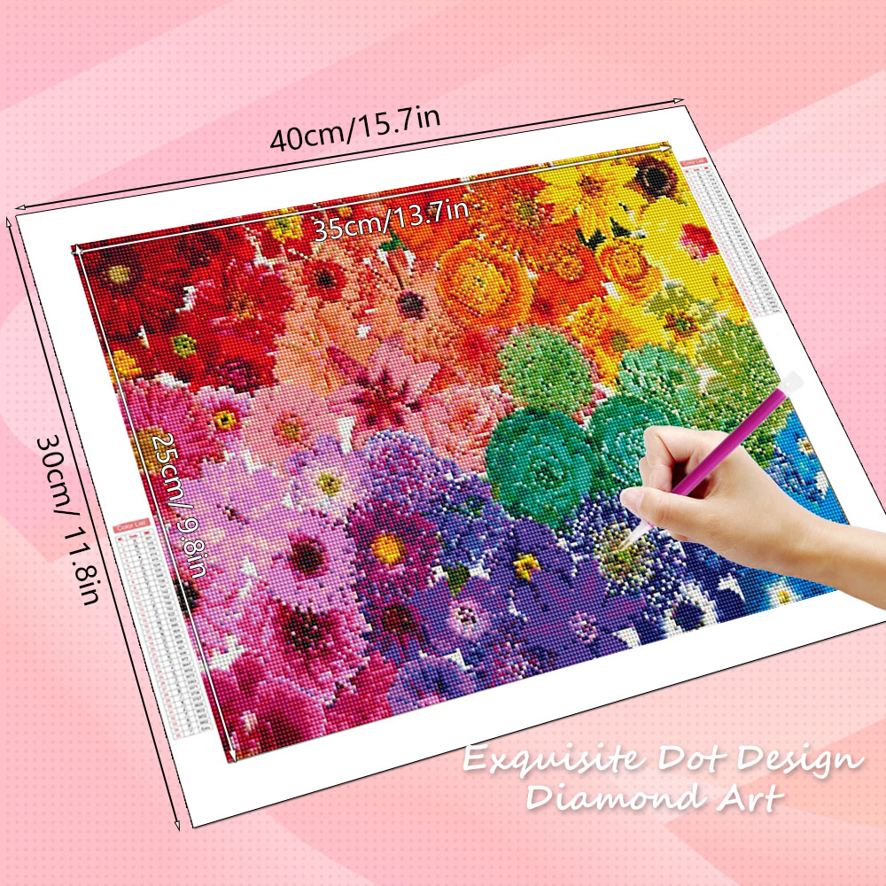 HUACAN Diamant-Malerei-Sets Bl – Resin Art With Rose Bewertung und Preis