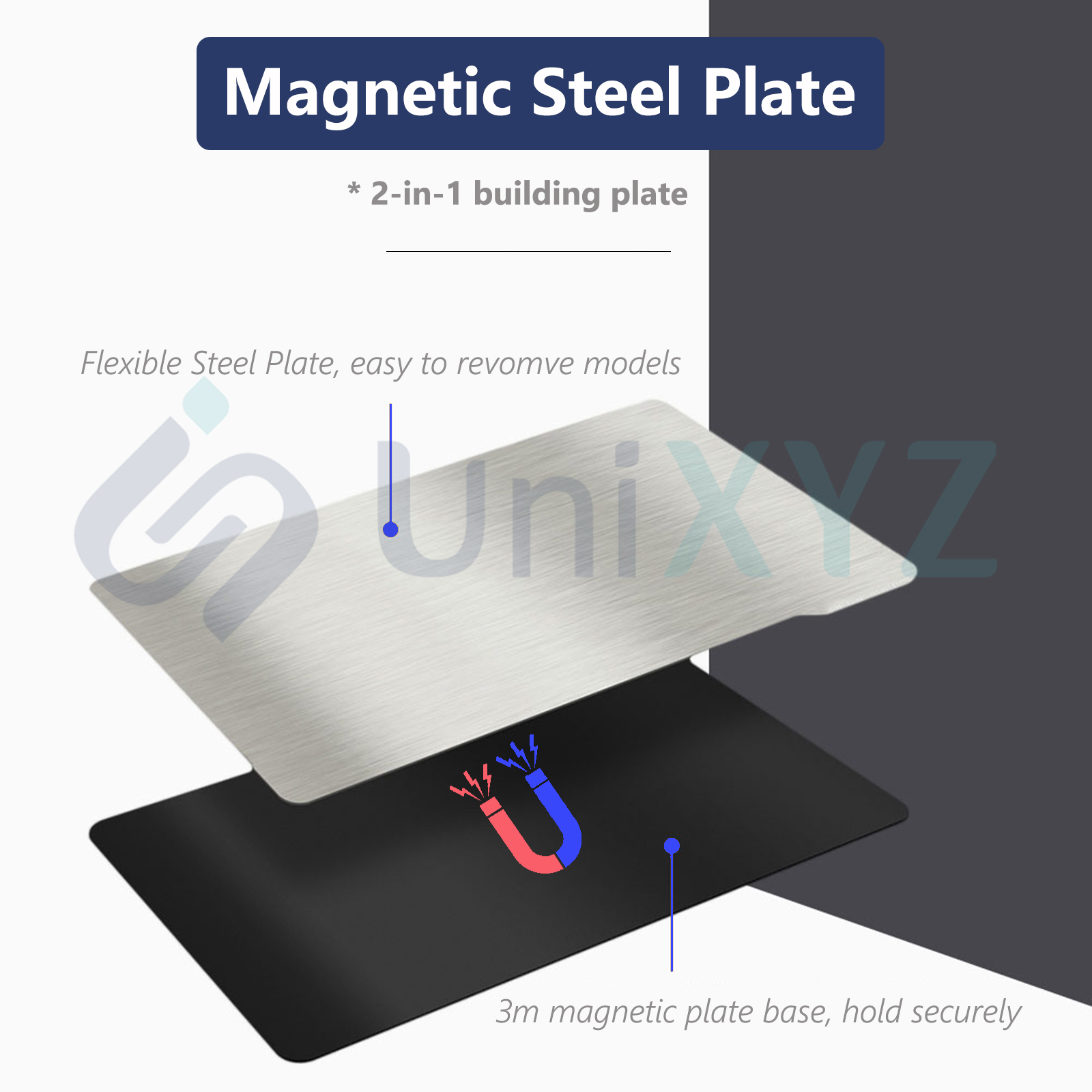 Magnetische Bauplatte für Crea – Resin Art Pro Bewertung und Preis